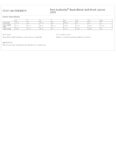 Port Authority® Back-Block Soft Shell Jacket - Image 2