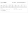 Port Authority® Hybrid Soft Shell Jacket - Image 2