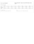 Port Authority® Ladies Accord Microfleece Vest - Image 2