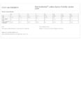 Port Authority® Ladies Zephyr Full-Zip Jacket. - Image 2