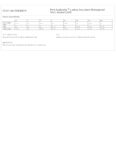 Port Authority ® Ladies Insulated Waterproof Tech Jacket - Image 2