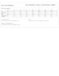 Port Authority ® Ladies Luxe Knit Tunic. - Image 2